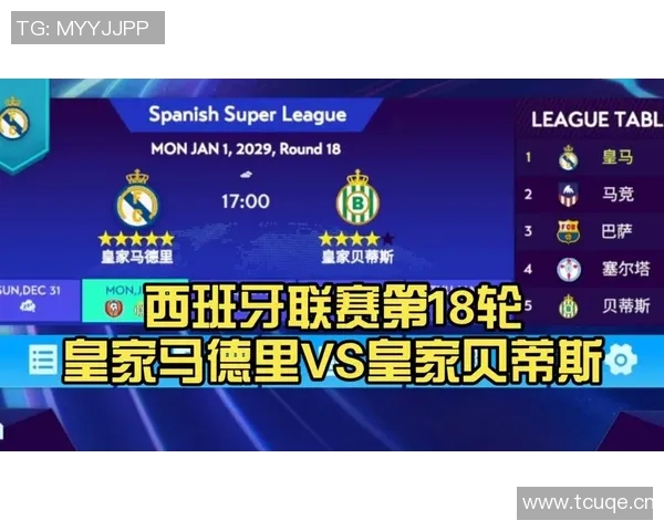 皇家贝蒂斯与巴萨激战正酣攻防较量将影响联赛格局